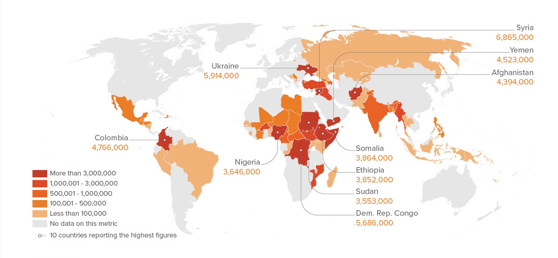 Examining climate change-conflict connection